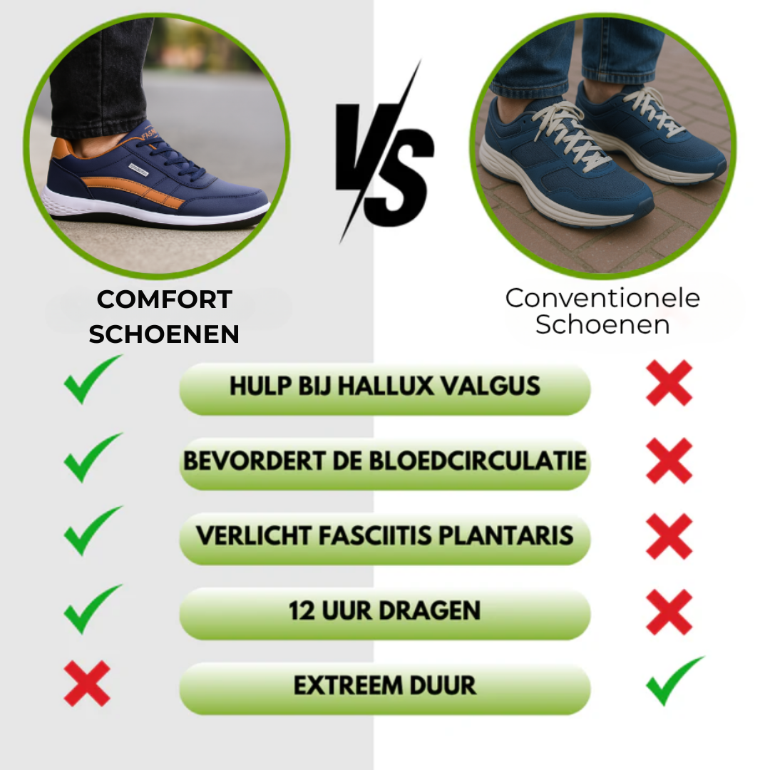 Ergonomische, Orthopedische Comfortschoenen - Unisex