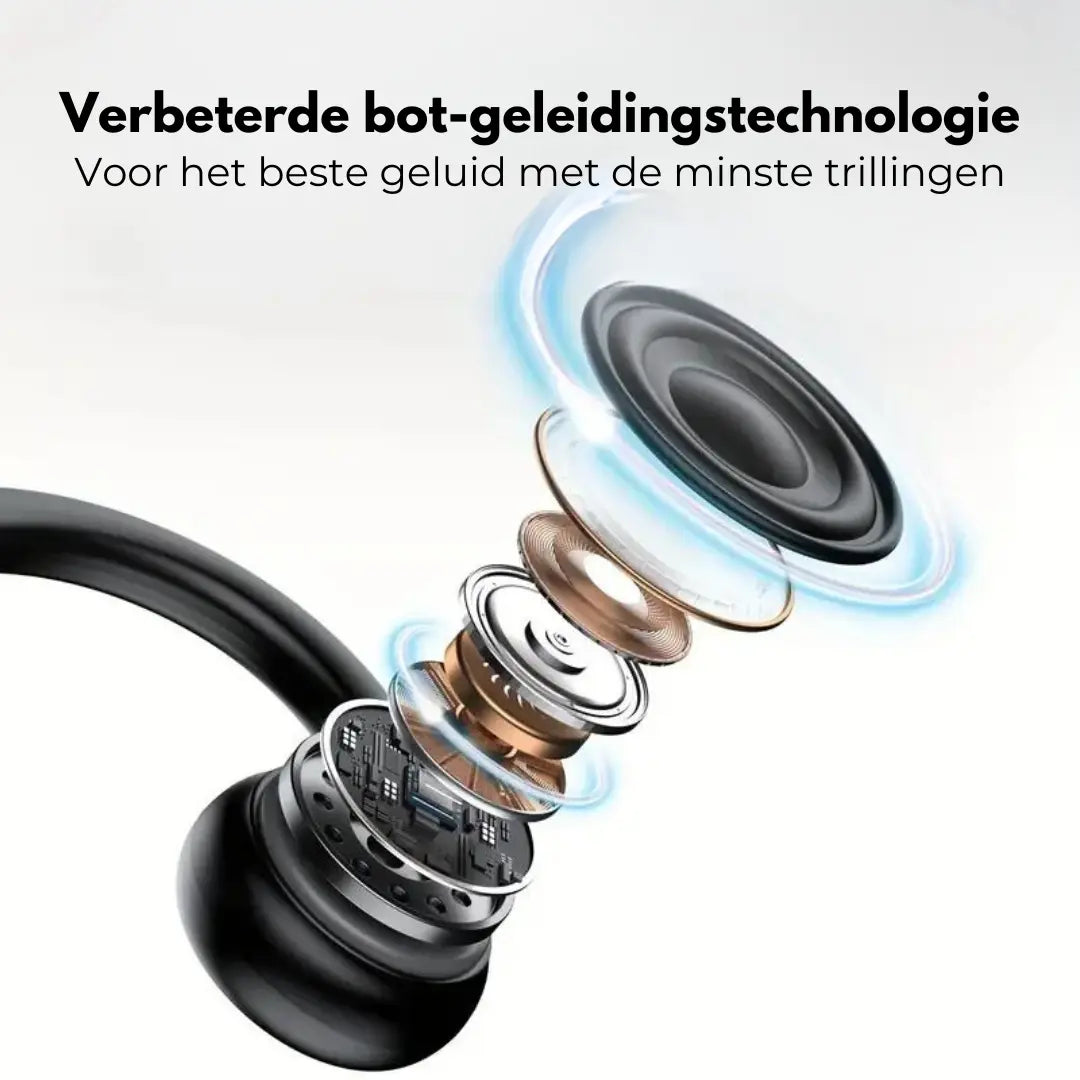 Bone-conduction Headphone - Veilig Fietsen & Hardlopen