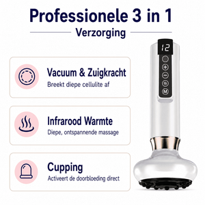 Cellitox 3-in-1 Handmatige Anticellulitis Massager