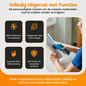 Ecutro Draadloze Elektrische Handsnijder