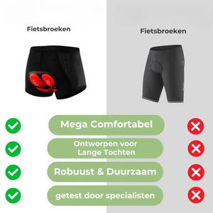 Gel Gevoerde Fietsonderbroek - Man & Vrouw