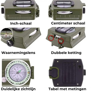 Professioneel Kompas - Outdoor en Survival