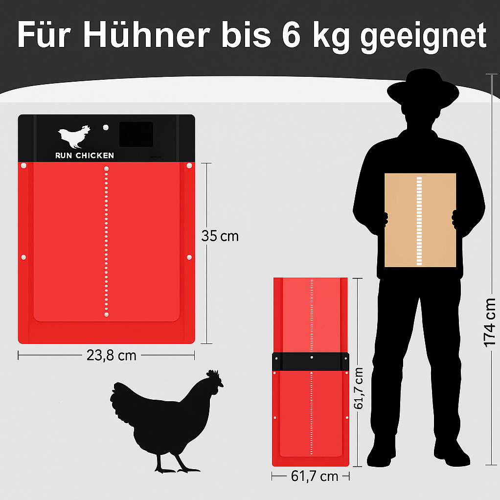 Greta - Automatisch Kippenluik