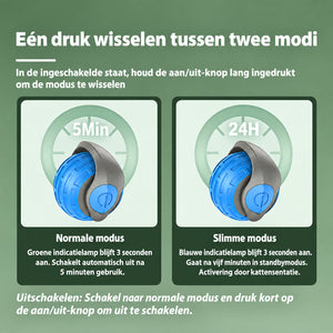 RollyPaw Interactieve Kattenspeelbal – Stille, Automatische Jachtbal met Obstakelvermijding