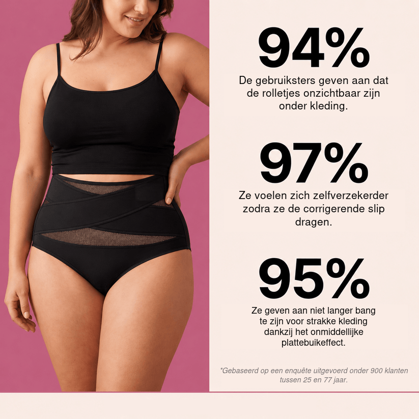 Janet Corrigerende Slip met Hoge Taille en Buikcontrole | 1 + 1 GRATIS!
