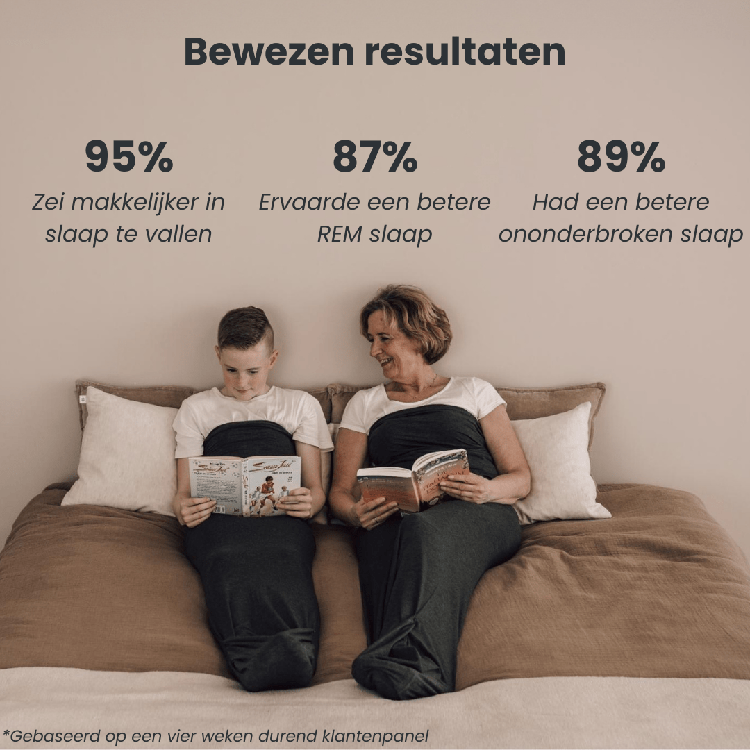 Calmora Slaapzak voor Overgang – Ademend & Verkoelend tegen Nachtelijk Zweten – Zachte Compressie