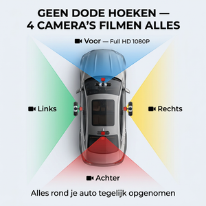 DashPro | De dashcam die álles rond je auto vastlegt