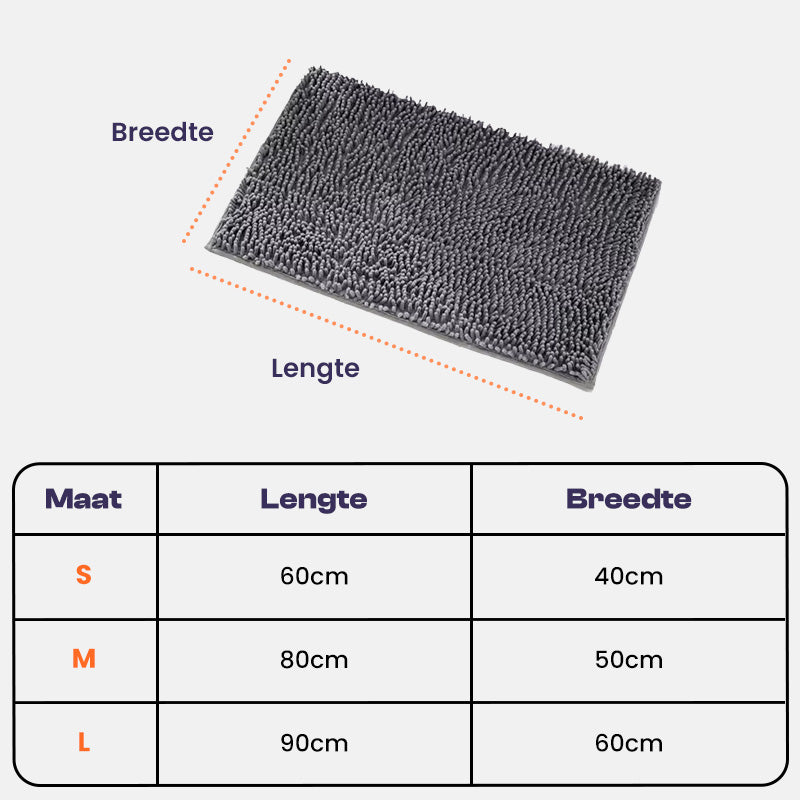 Clean Paw Mat - Honden Deur Schoonloop Mat