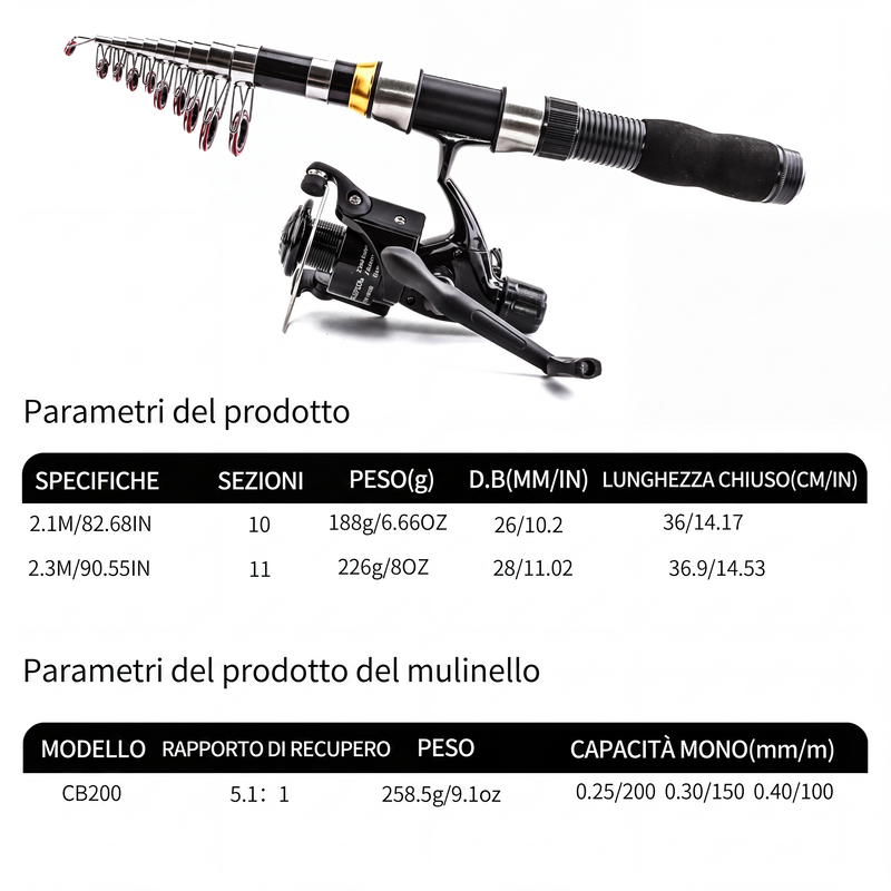 TeleReel Vishengel- en molencombinatieset met telescopische hengel