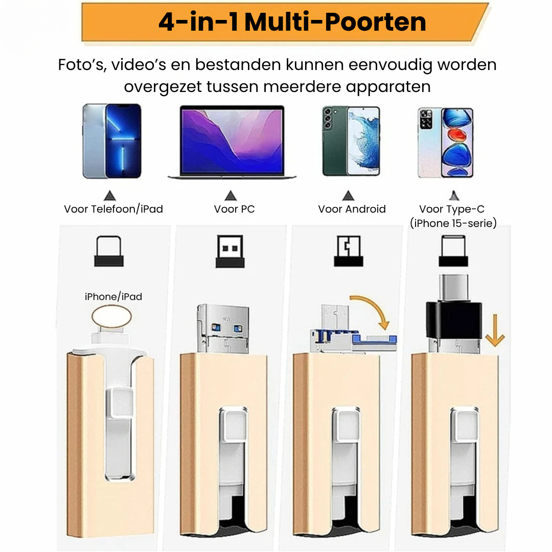 DataPlug – Direct Extra Opslag voor Telefoon | Plug & Play USB/Type-C Stick