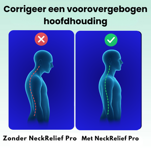 NeckRelief Pro – 3-in-1 Nekpijnverlichting, Houdingcorrectie & Warmtetherapie