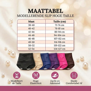 Janet Corrigerende Slip met Hoge Taille en Buikcontrole | 1 + 1 GRATIS!