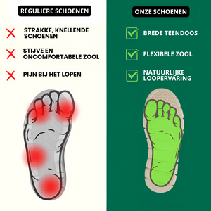 Ergonomische, Orthopedische Comfortschoenen - Unisex