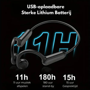 Bone-conduction Headphone - Veilig Fietsen & Hardlopen