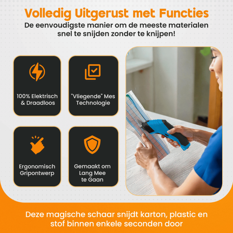 Ecutro Draadloze Elektrische Handsnijder