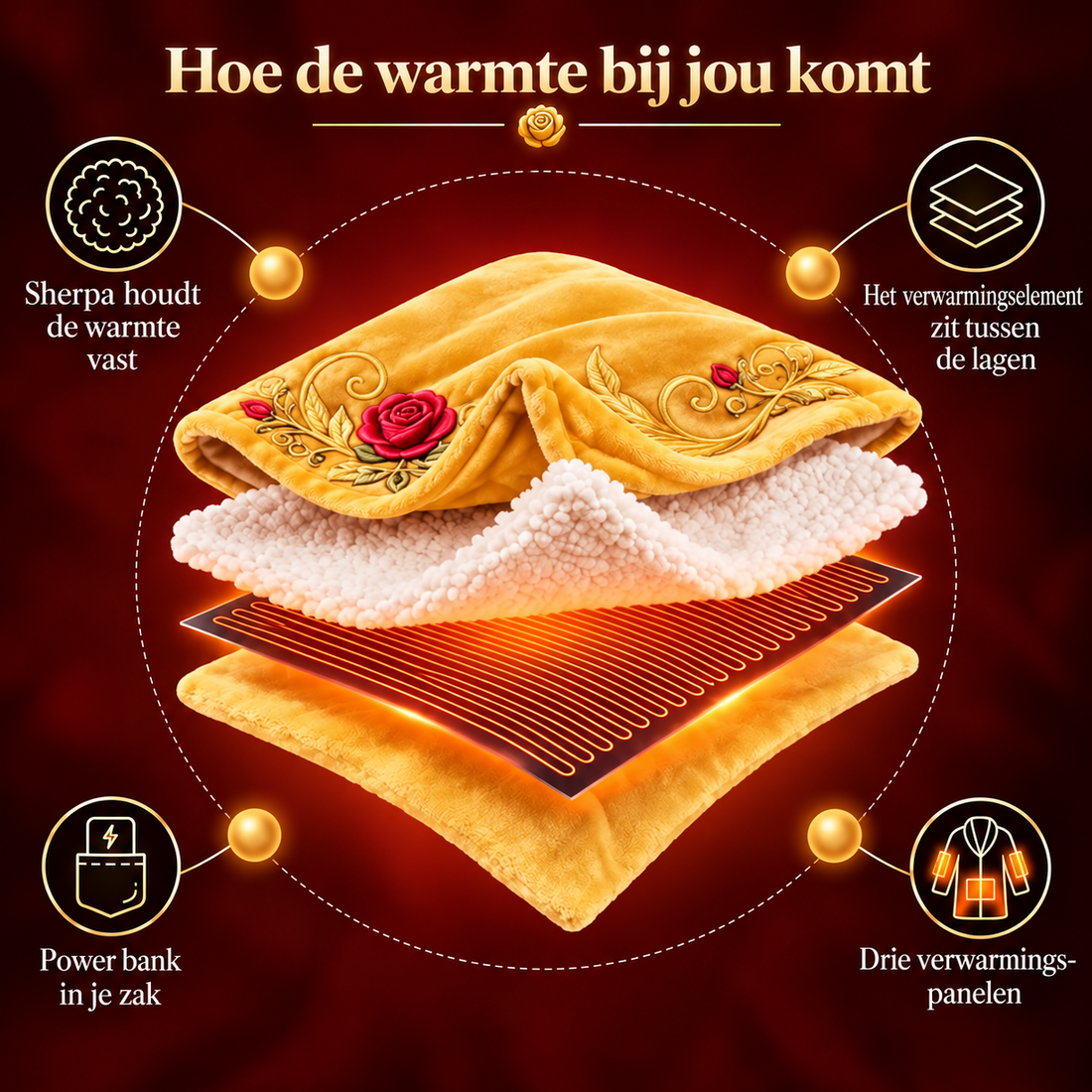 Misswarm Prinsessenbadjas met Verwarmingsfunctie