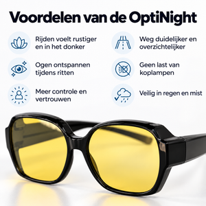 NaviGlass Reisbril – Helder Zicht & Veilig Rijden in het Donker