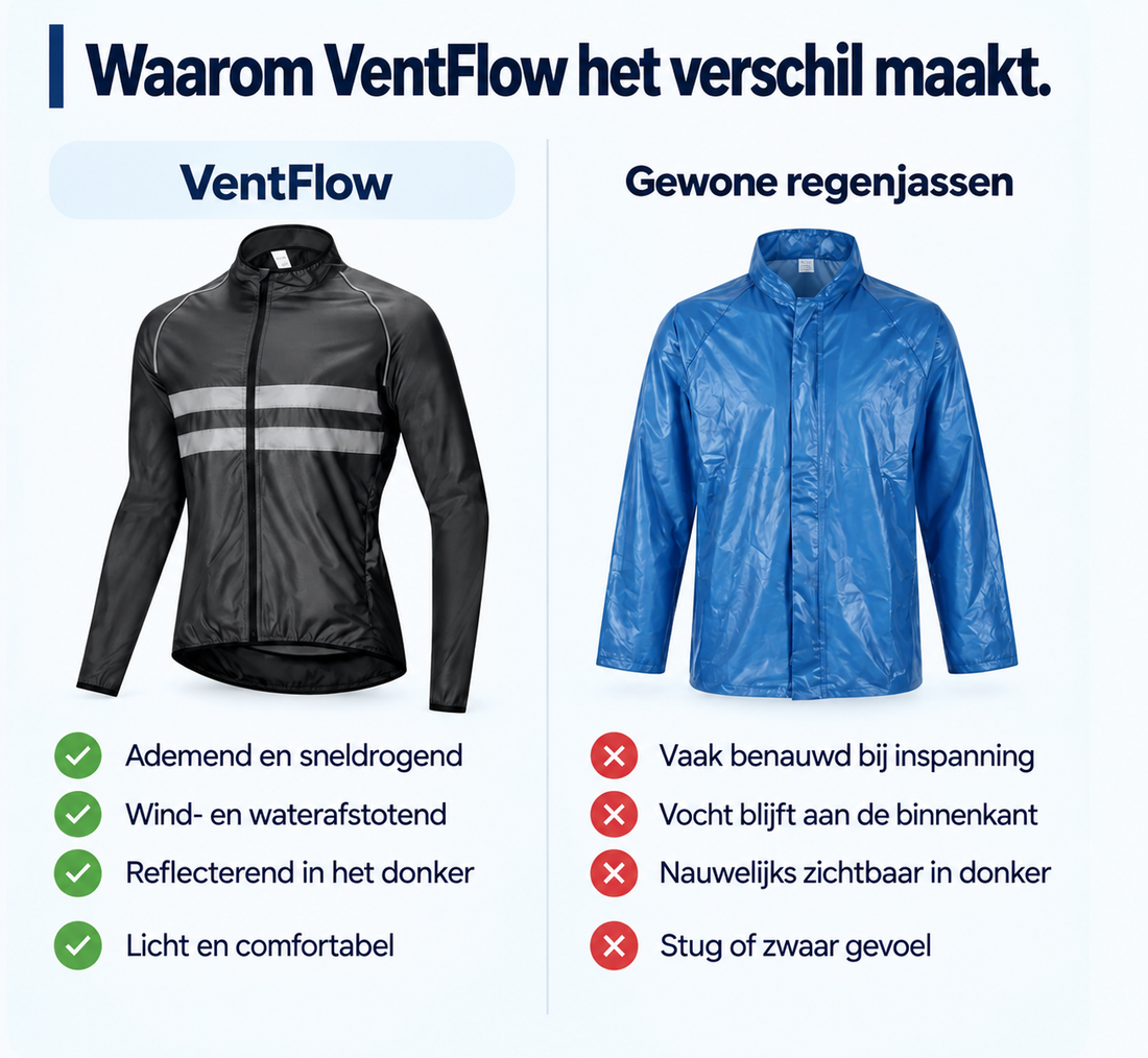 Javier Reflecterend Fietsjack – Winddicht en Lichtgewicht