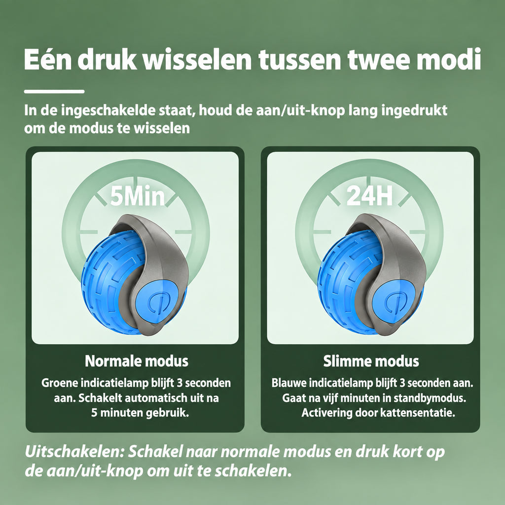 RollyPaw Interactieve Kattenspeelbal – Stille, Automatische Jachtbal met Obstakelvermijding
