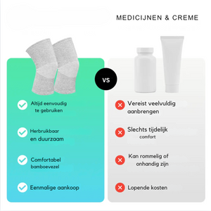 KneeAid Directe pijnverlichting & natuurlijk herstel, Ondersteunt je knieën en vermindert de druk.