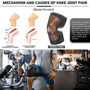PowerKnee | Kniebrace | Verstelbaar en Scharnierend | Optimale Ondersteuning & Comfort