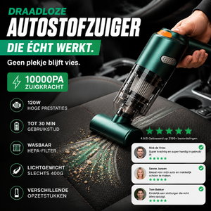 Vacro Draadloze Handstofzuiger voor de Auto